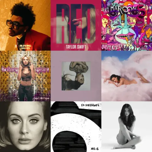 Max Martin's chart-topping hit songs